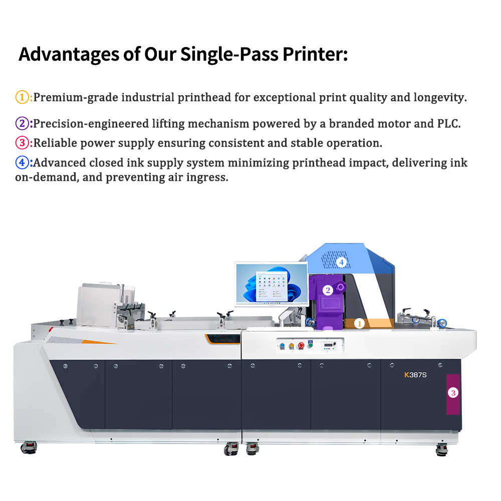 Machine d'impression numérique - Printer Paper avis et prix